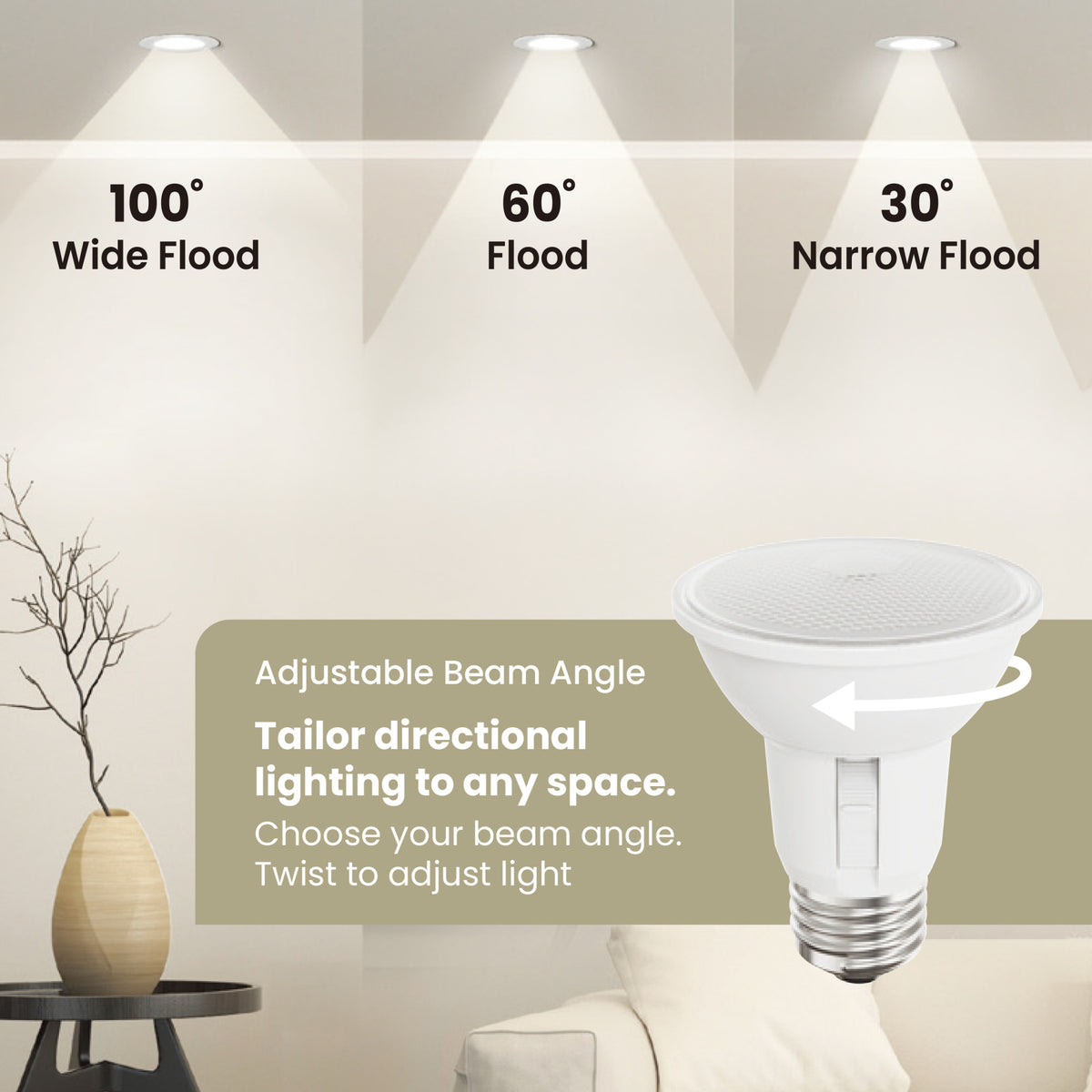 5W (50W Replacement) Adjustable White E26 PAR20 Dimmable Beam Choice Enhance LED Light Bulb  with Switch Mode