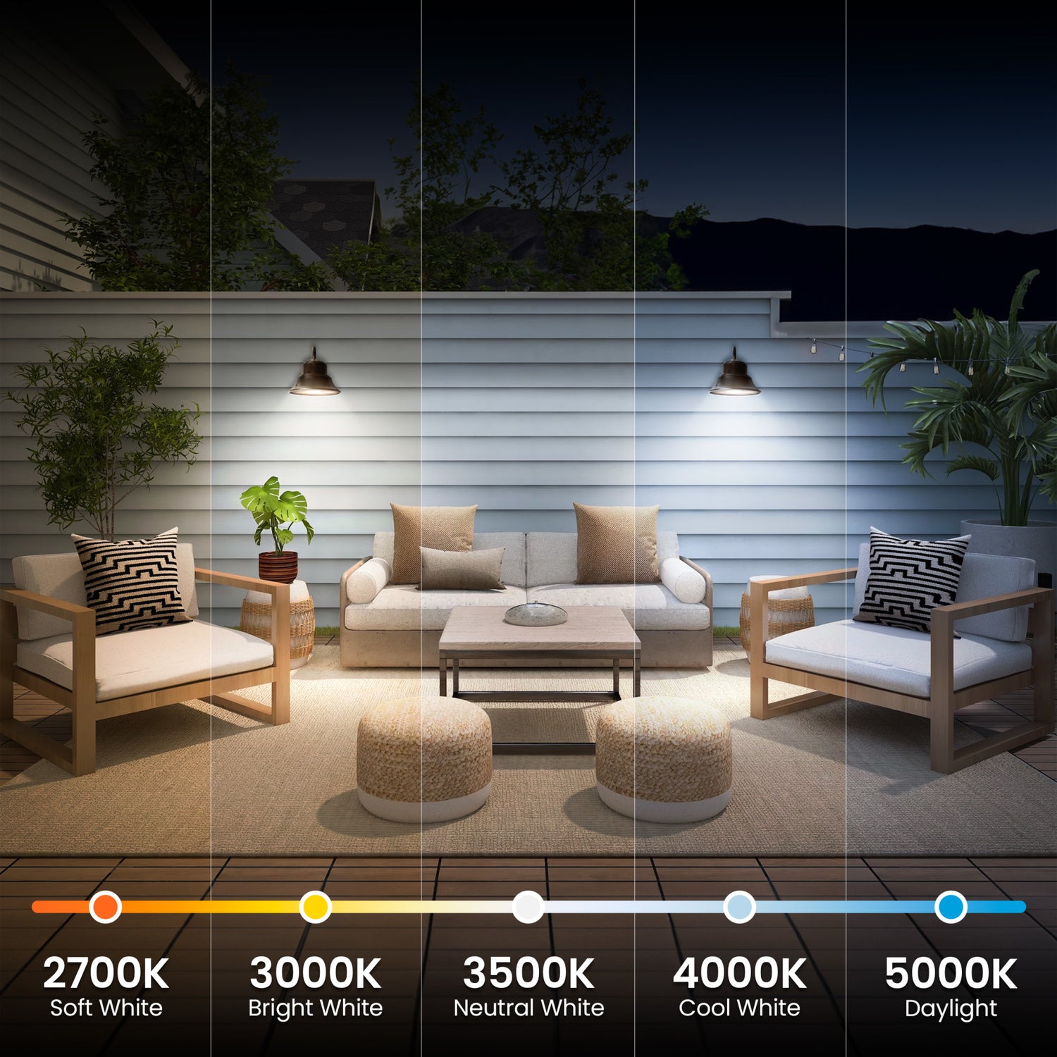 11.6W (100W Replacement) Adjustable White E26 Base PAR38 Motion LED Bulb