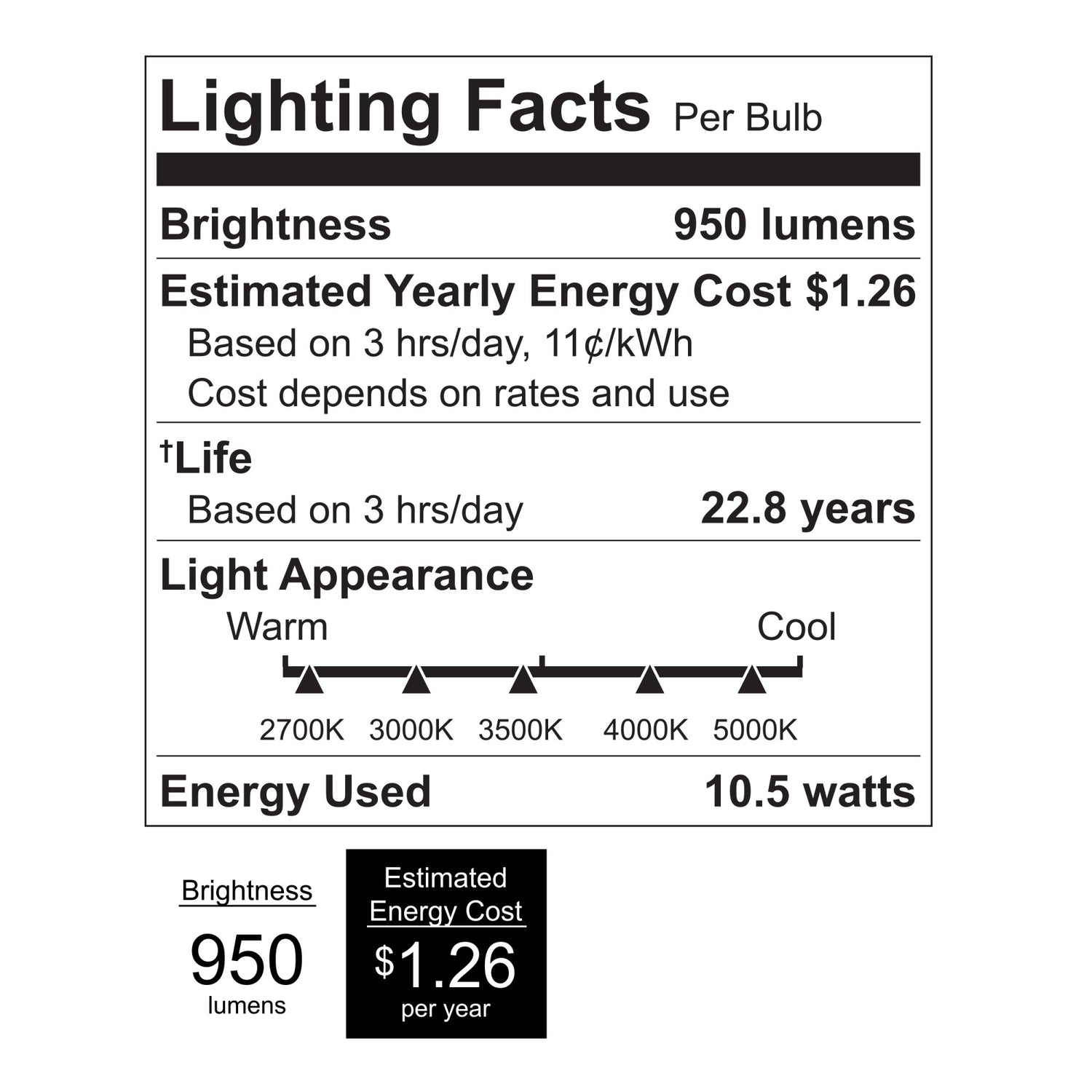 10.5W (90W Replacement) Adjustable White E26 Base PAR38 Dimmable Beam Choice Enhance LED Bulb