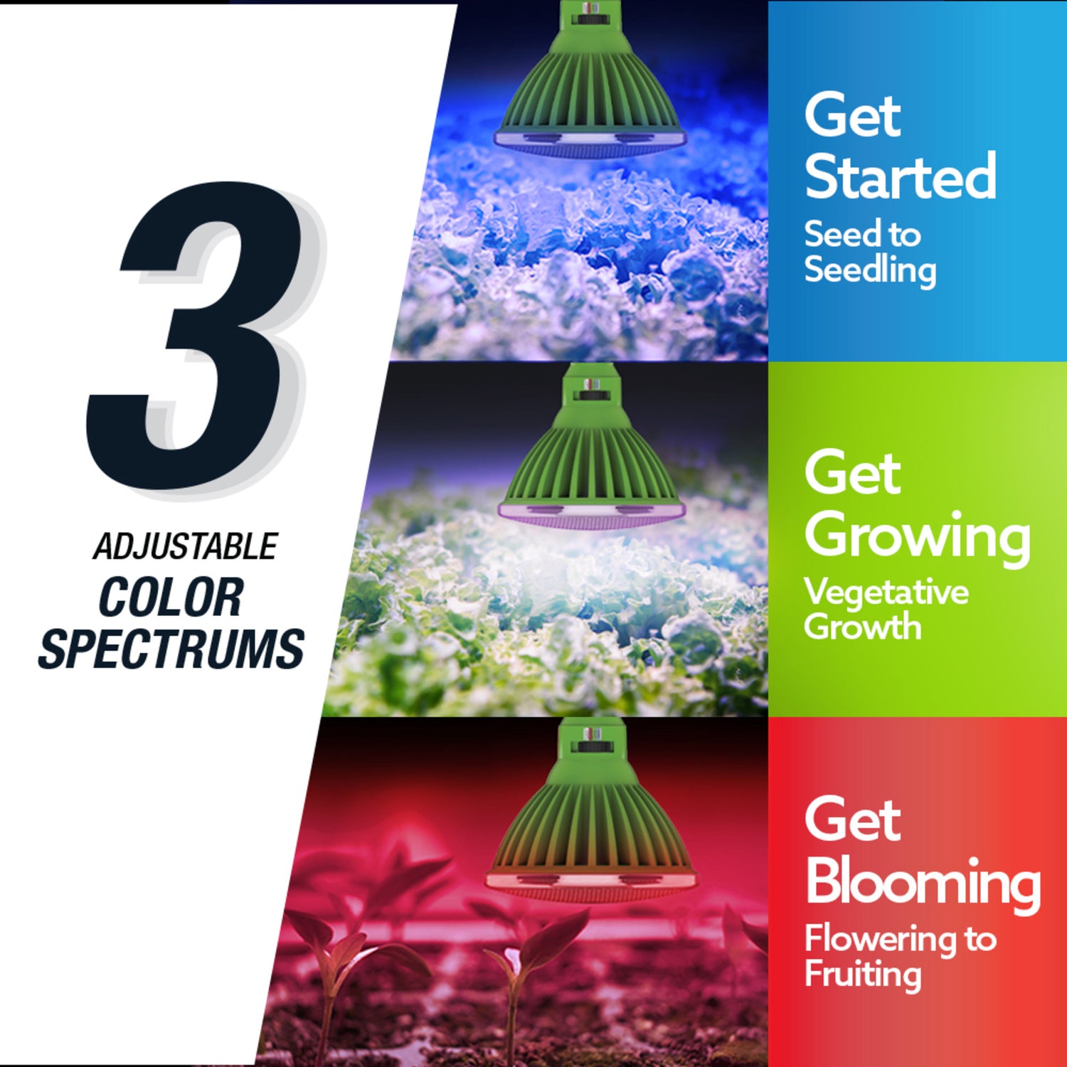 30W PAR38 Selectable Spectrum LED Grow Light