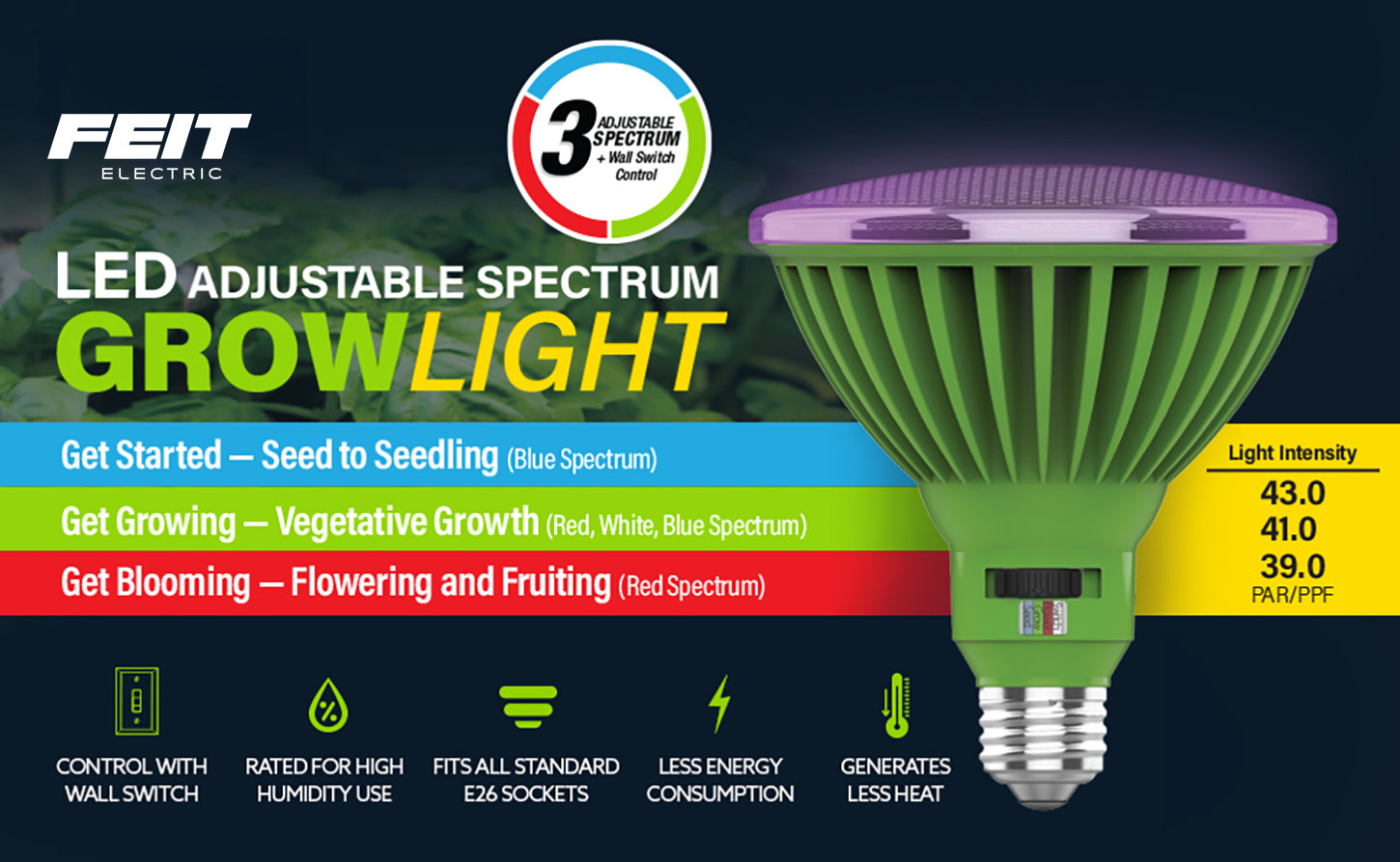 feit electric grow light bulb 30W PAR38 Selectable Spectrum LED Grow Light