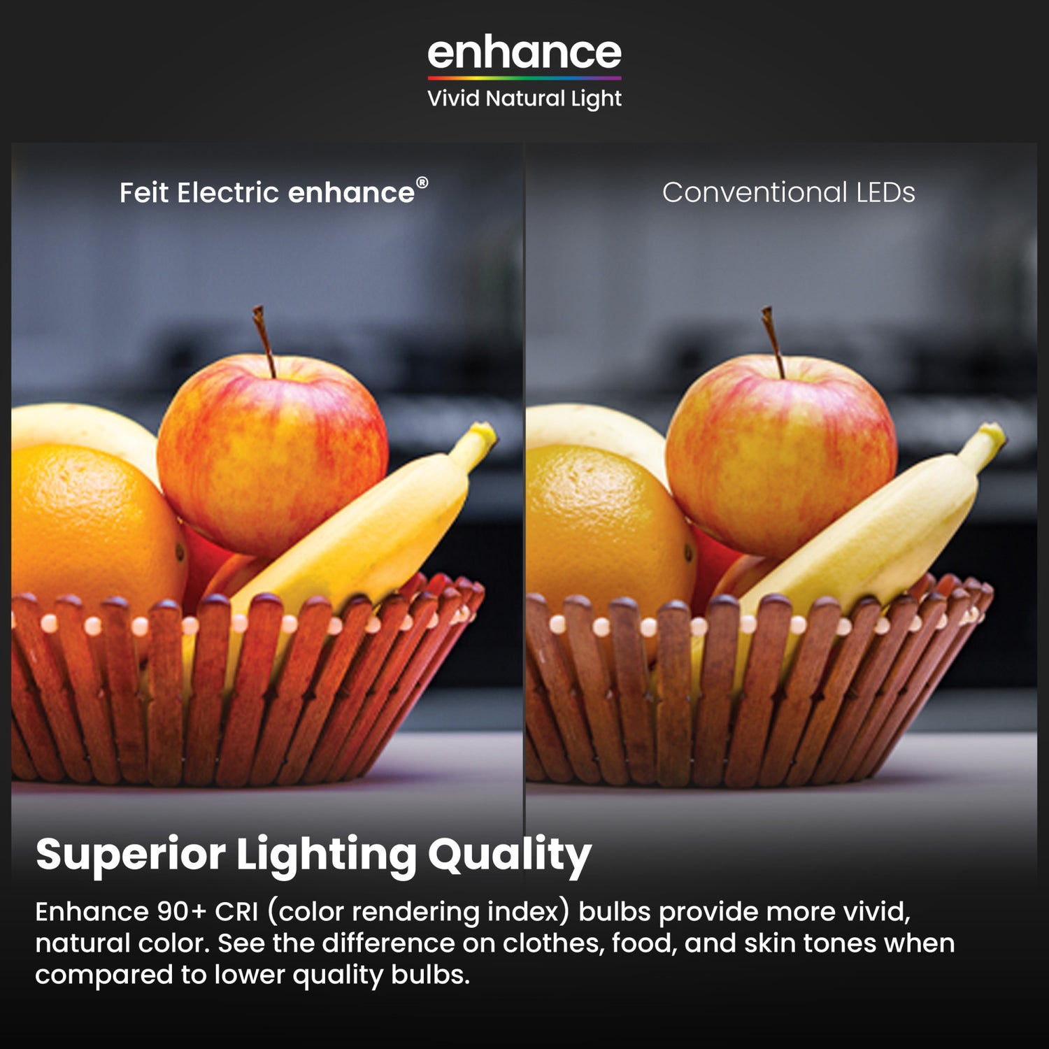 75W Replacement Bright White R20 Dimmable Reflector LED