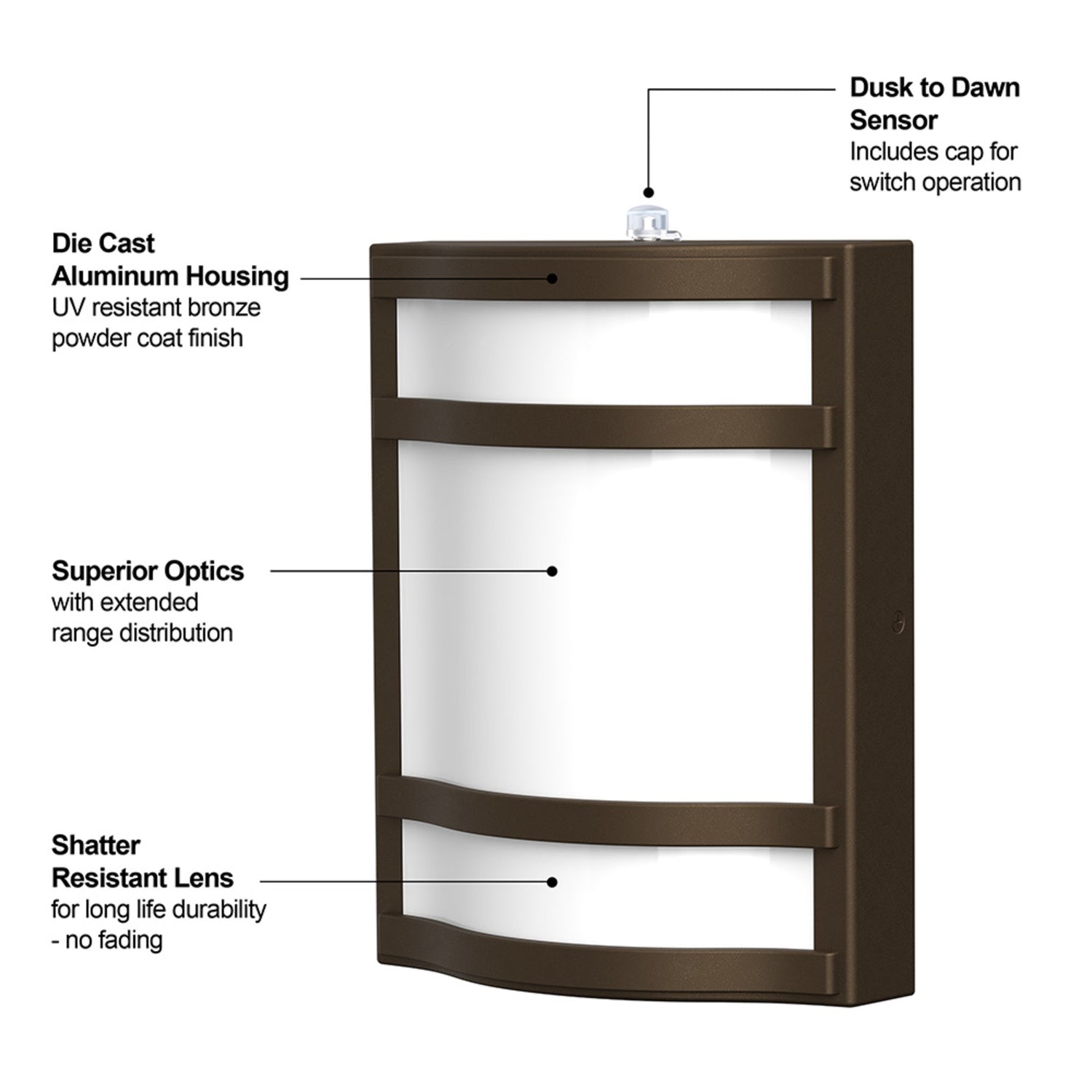 1900 Lumen Bright White (4000K) Dusk to Dawn Decorative Wall Light, Bronze