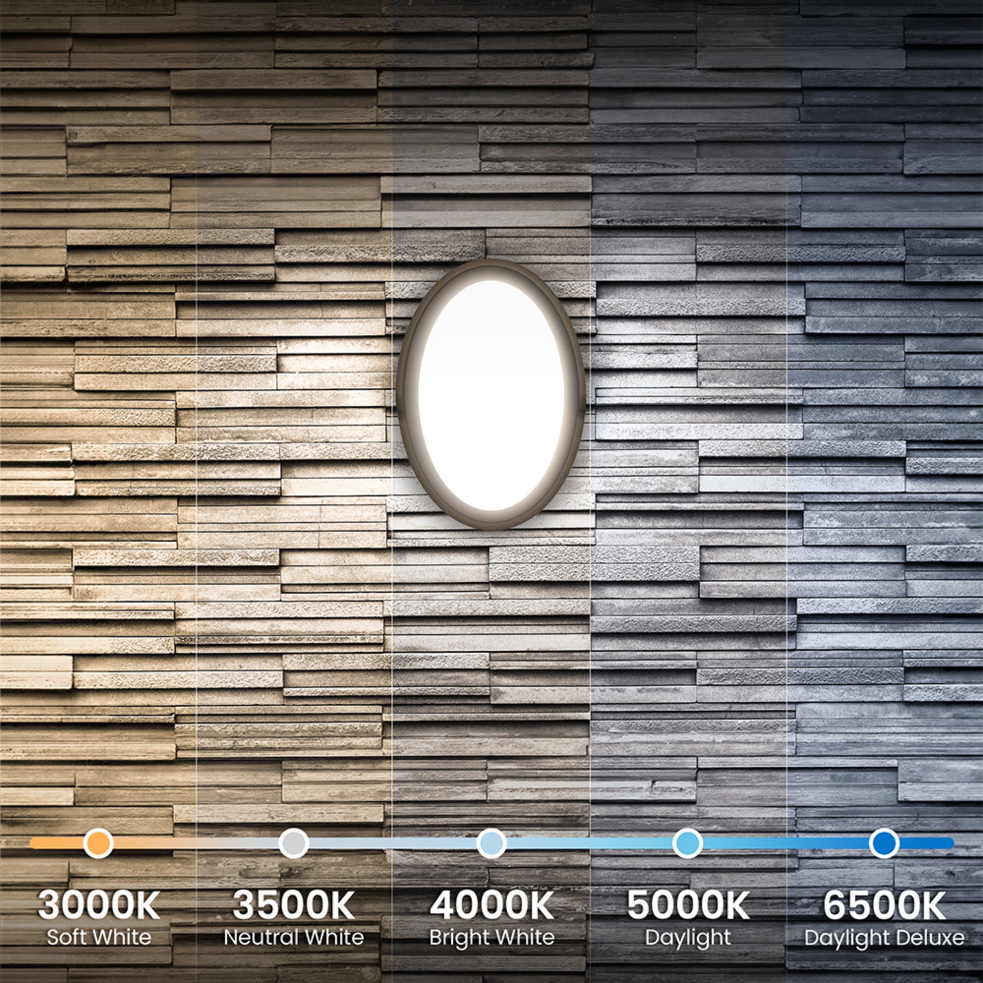 17W 1200 Lumen Adjustable White Dusk to Dawn Oval Outdoor Wall