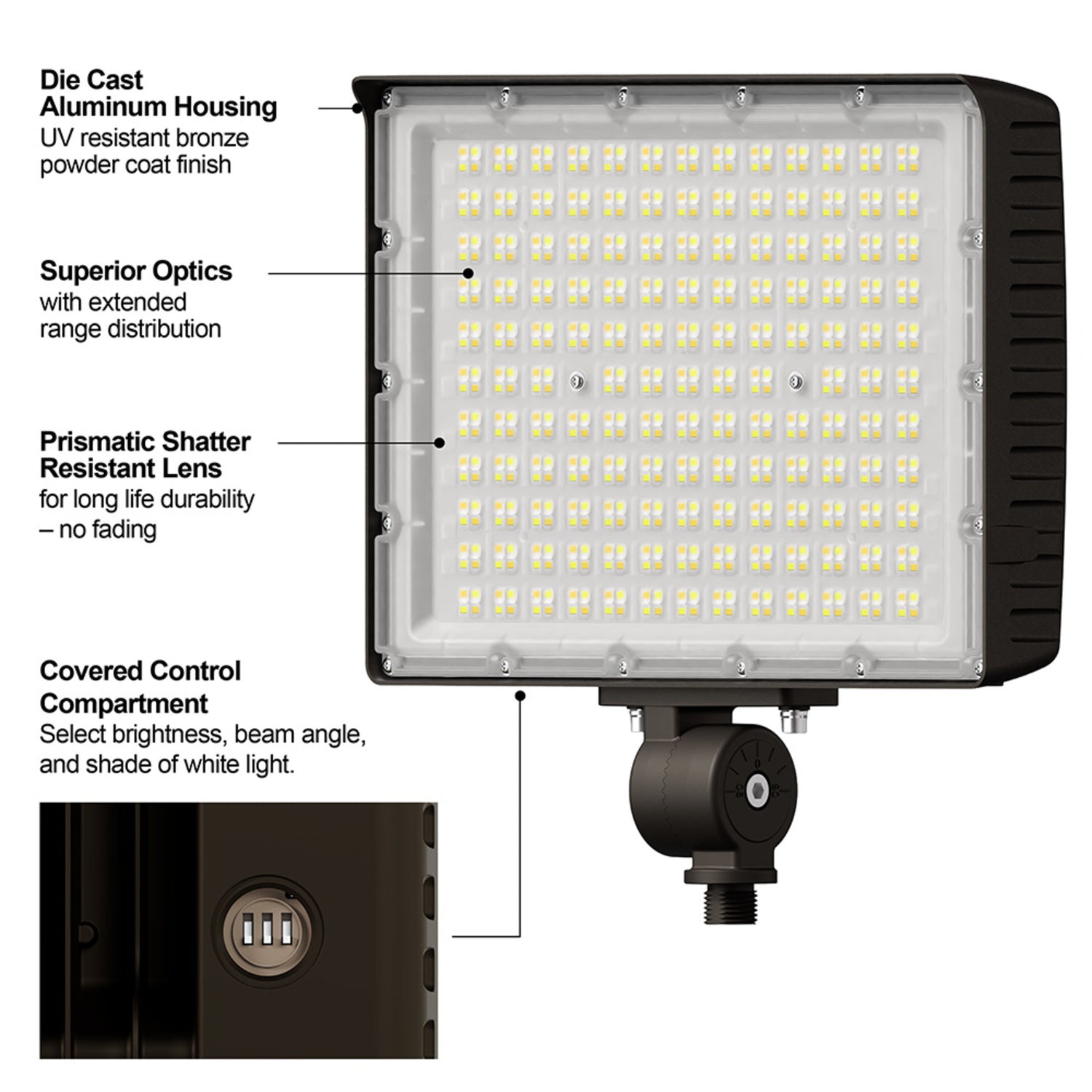 18000L Max Selectable Lumen Adjustable White Beam Angle Select Flood Light