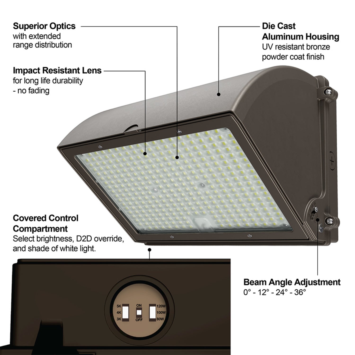 18,000 Max Selectable Lumen 3CCT Adjustable White Beam Angle Adjustable Bronze Wall Pack Light