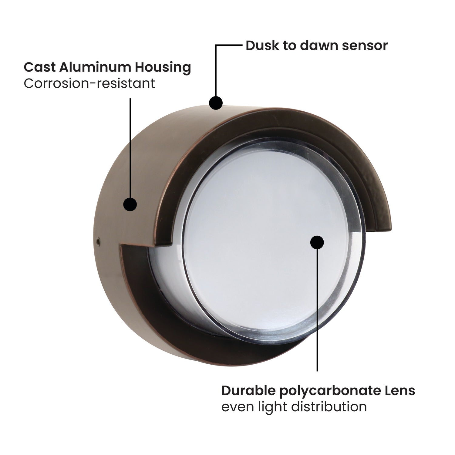 5.1 in. 8W Daylight (5000K) Bronze Dusk to Dawn Wall Light