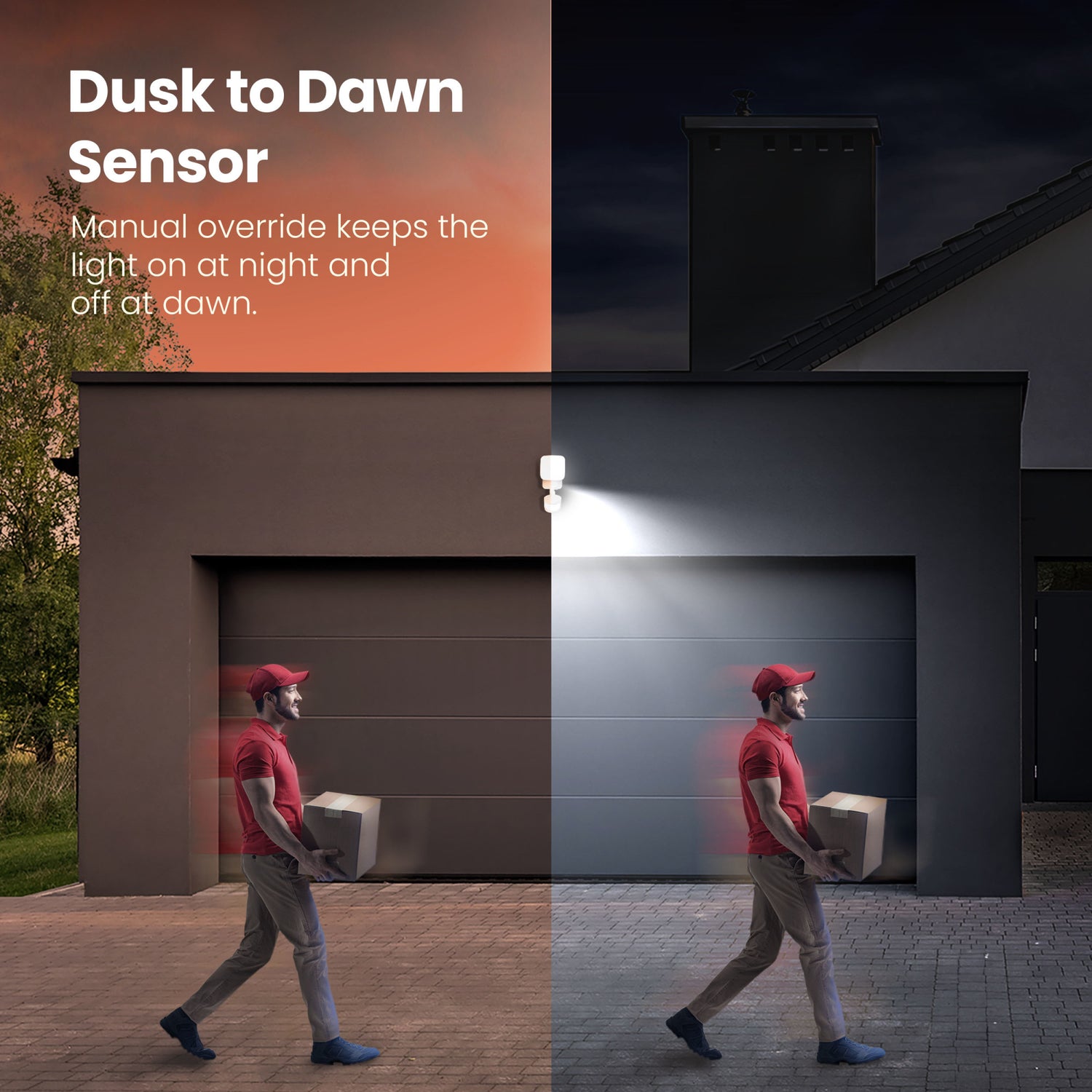 6 in. Daylight (5000K) White Solar Single Head Motion Security Floodlight