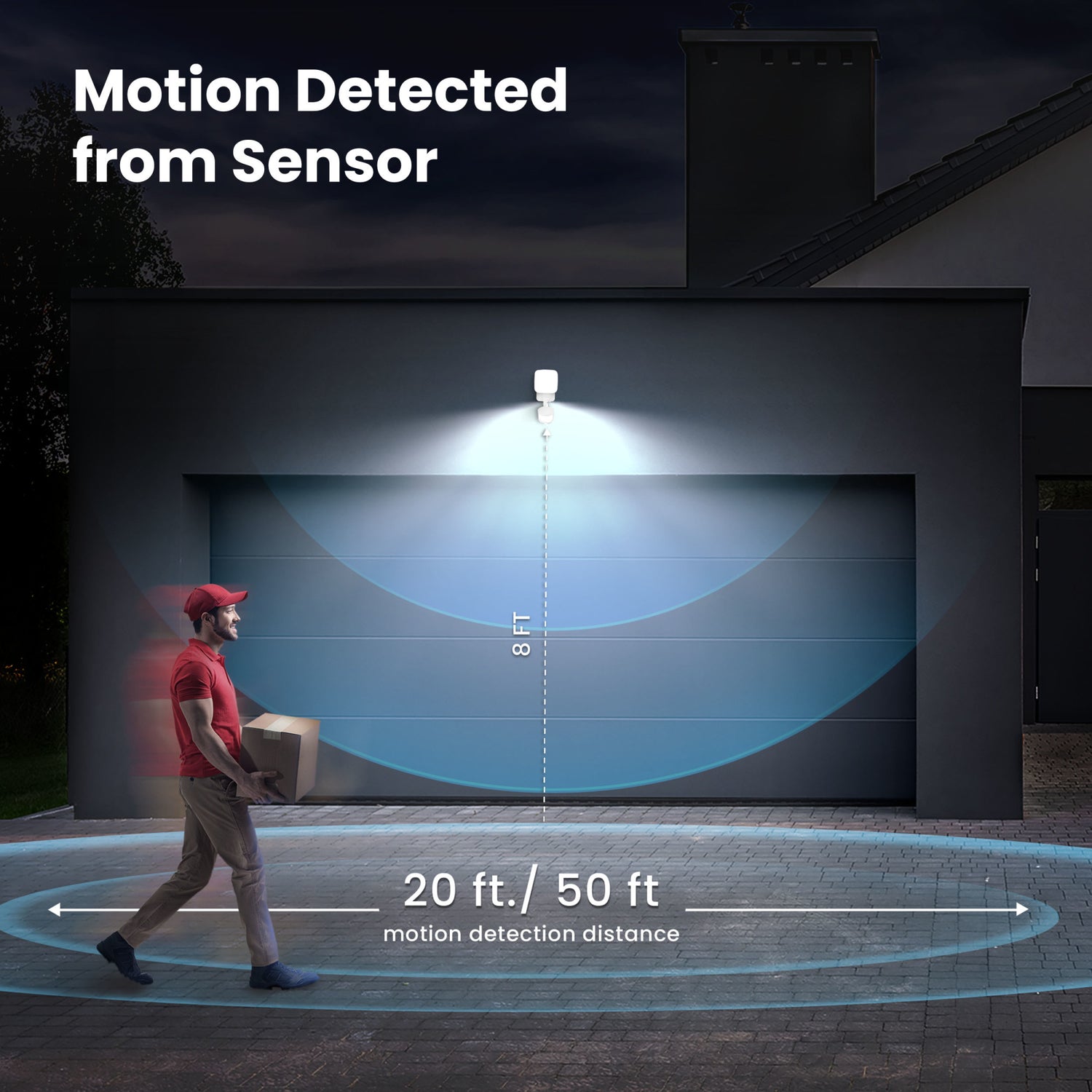 6 in. Daylight (5000K) White Solar Single Head Motion Security Floodlight