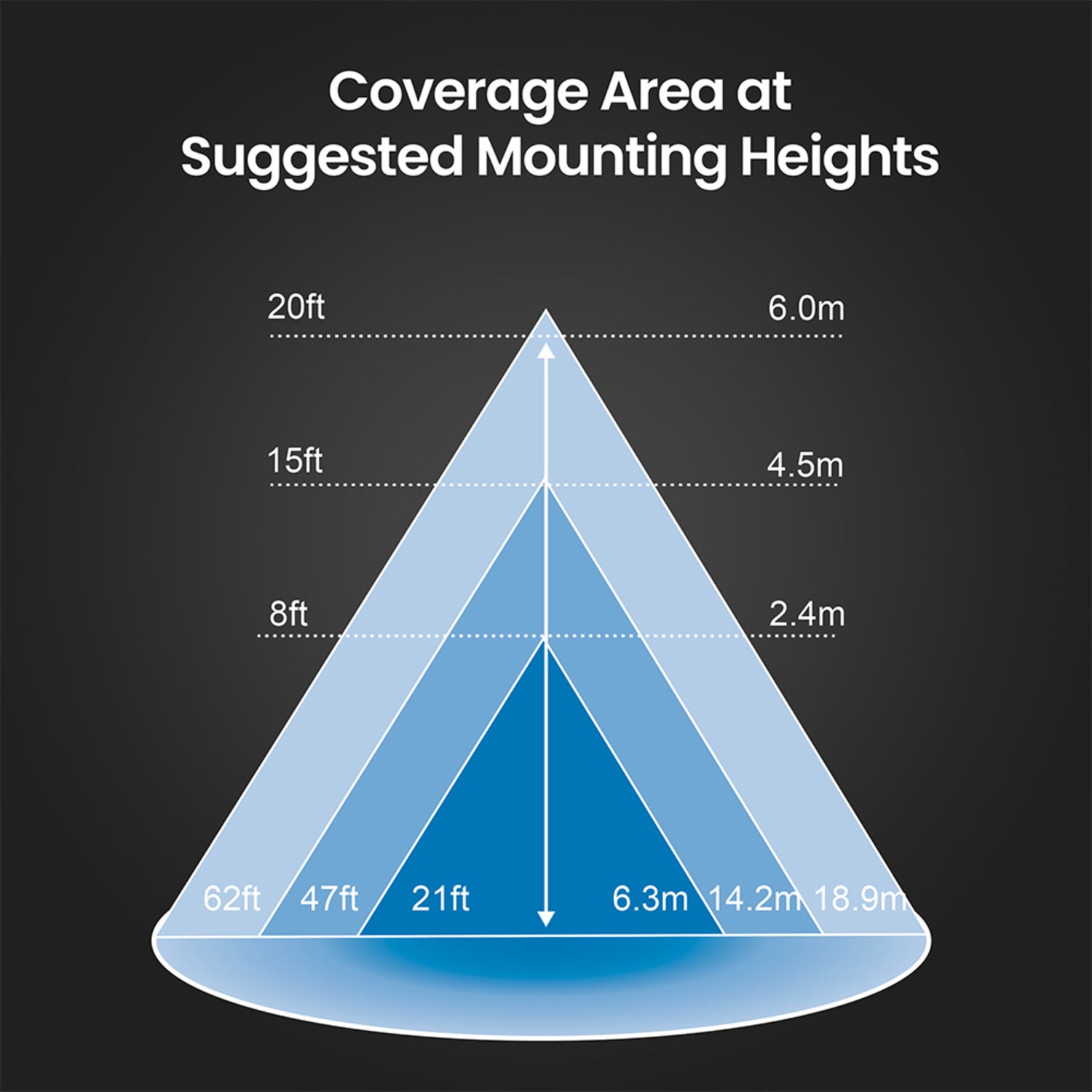 9400 Lumen 4000K Dusk to Dawn LED Flood Light (2-Pack)