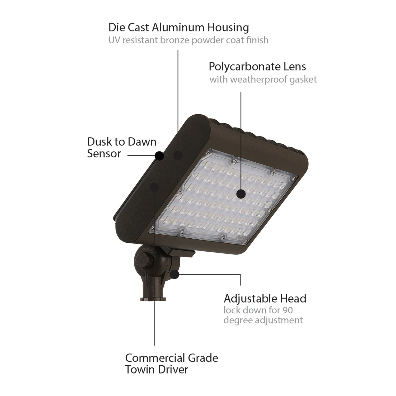 8.5 in. LED Commercial Single Head Flood Light