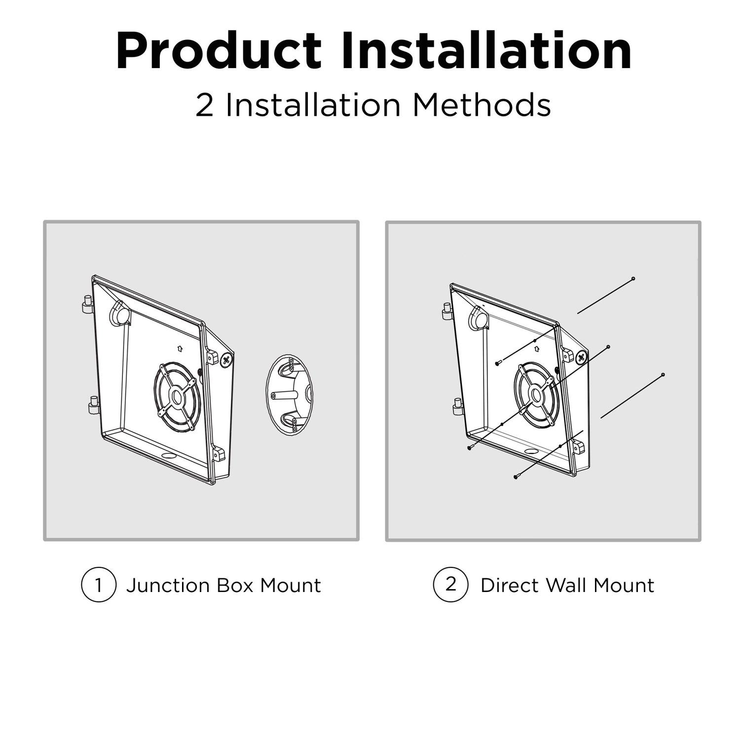 4000 Lumens Bright White (4000K) Commercial Wall Pack Light