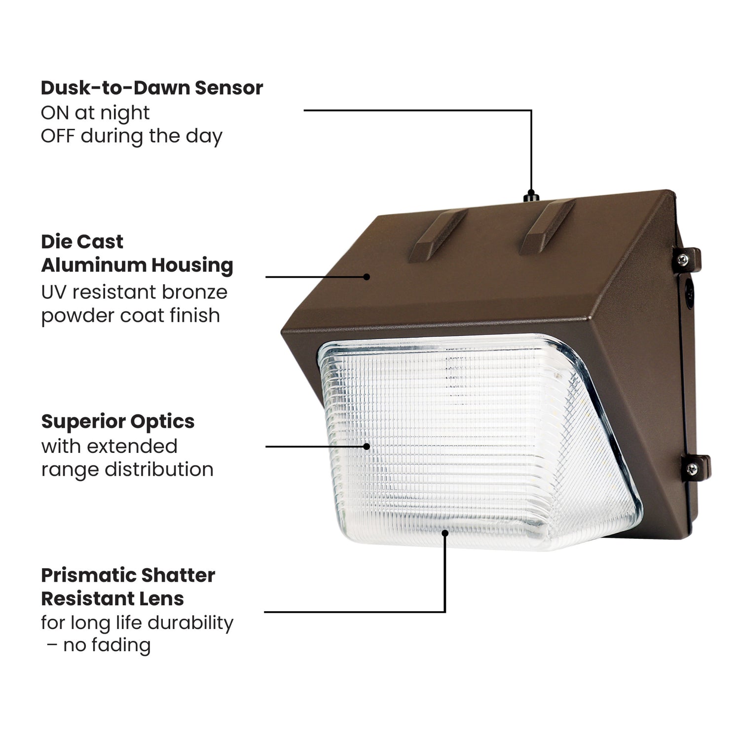 4000 Lumens Bright White (4000K) Commercial Wall Pack Light