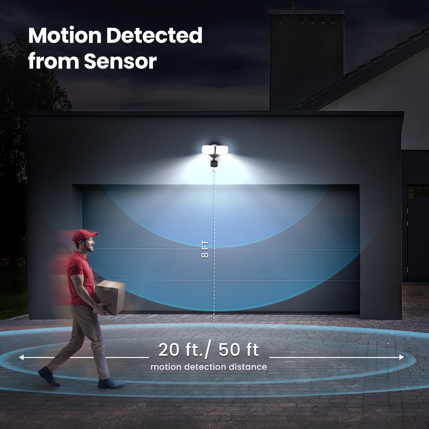 9.5 in. Daylight White (5000K) Bronze Dual Head LED Flood Solar Security Lights with Motion Sensor