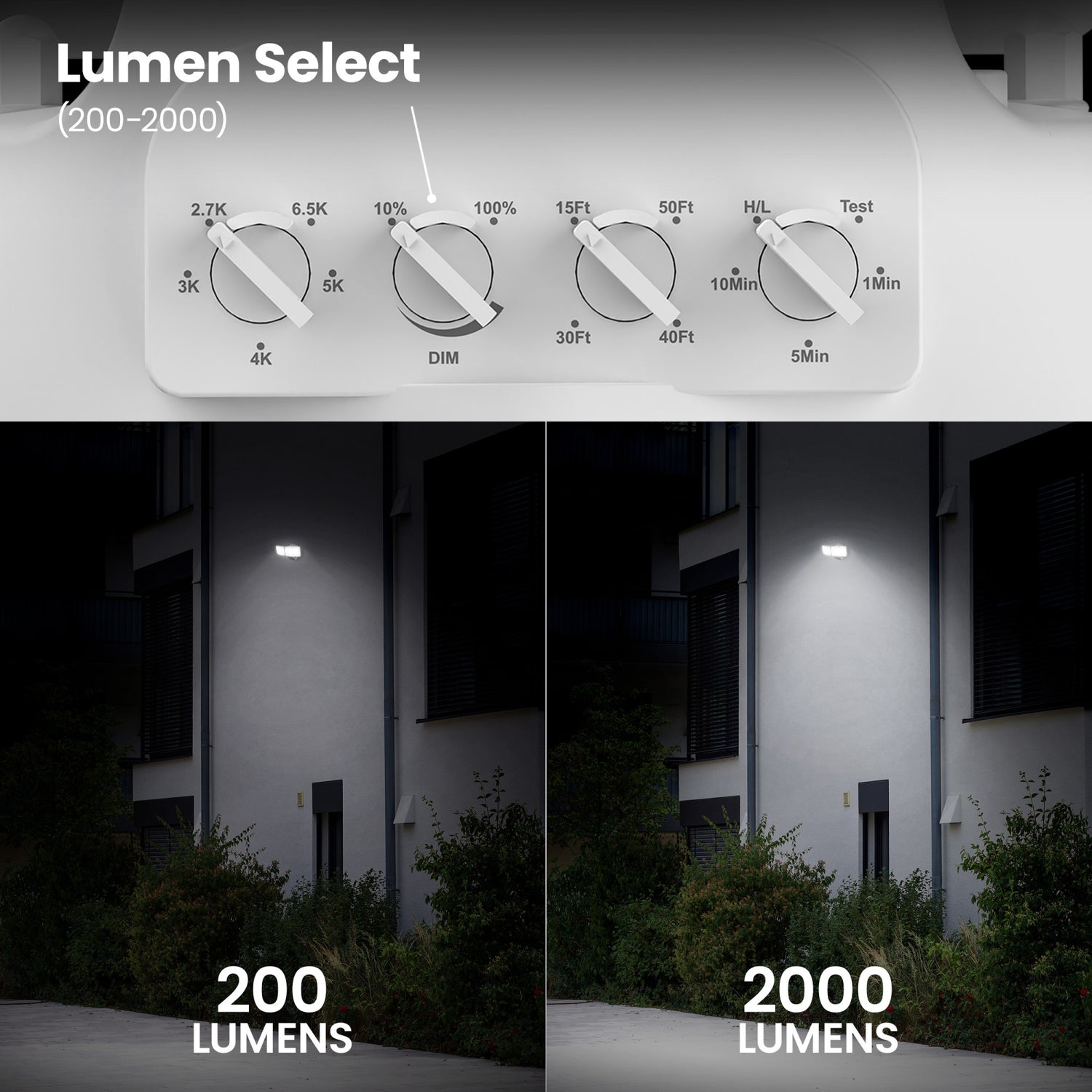 9 in. Dual Head Motion Security Flood Light, White