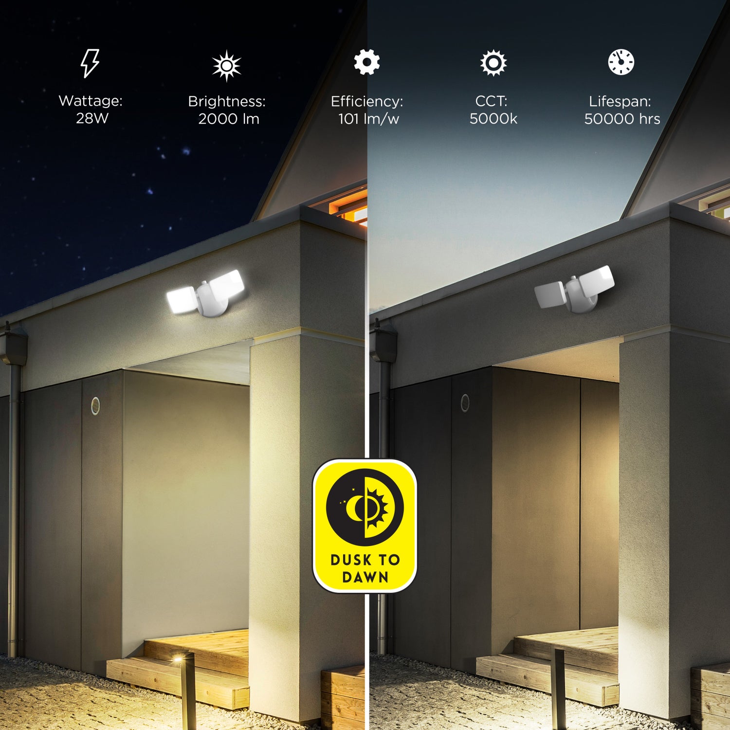 28W Daylight (5000K) Dusk to Dawn Photocell Sensor Outdoor Integrated LED Security Dual Head Flood Area Light