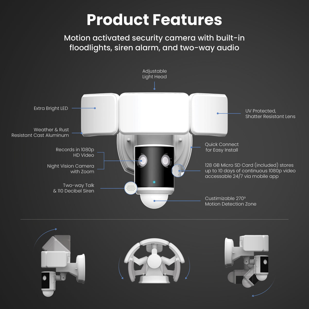 Smart Dual Lens Panoramic Flood Light Camera