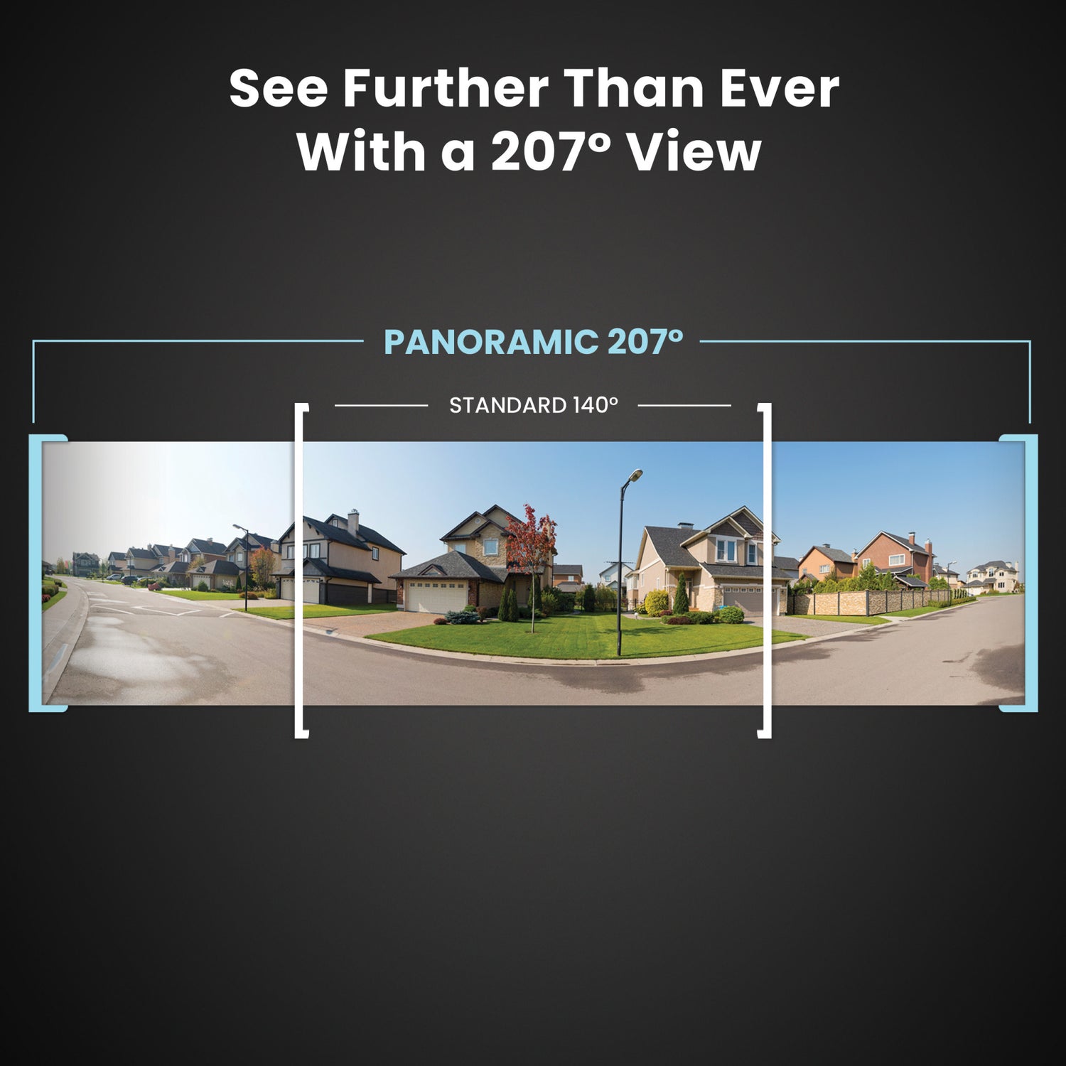 Smart Dual Lens Panoramic Flood Light Camera