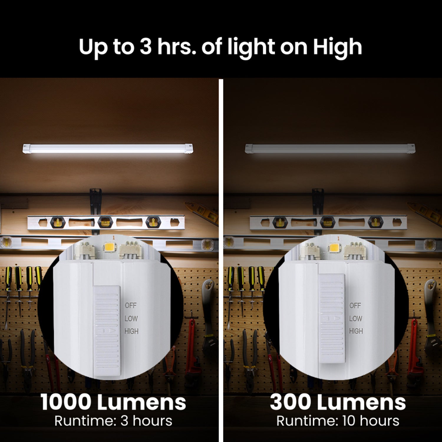 2 ft. 25 Wh Rechargeable Battery Motion Sensing Shop Light