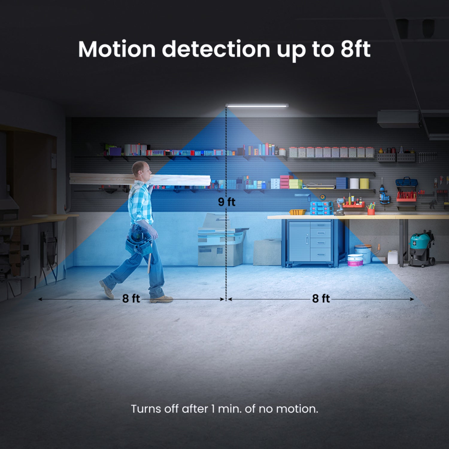 4 ft. 25W Rechargeable Battery Motion Sensing Shop Light