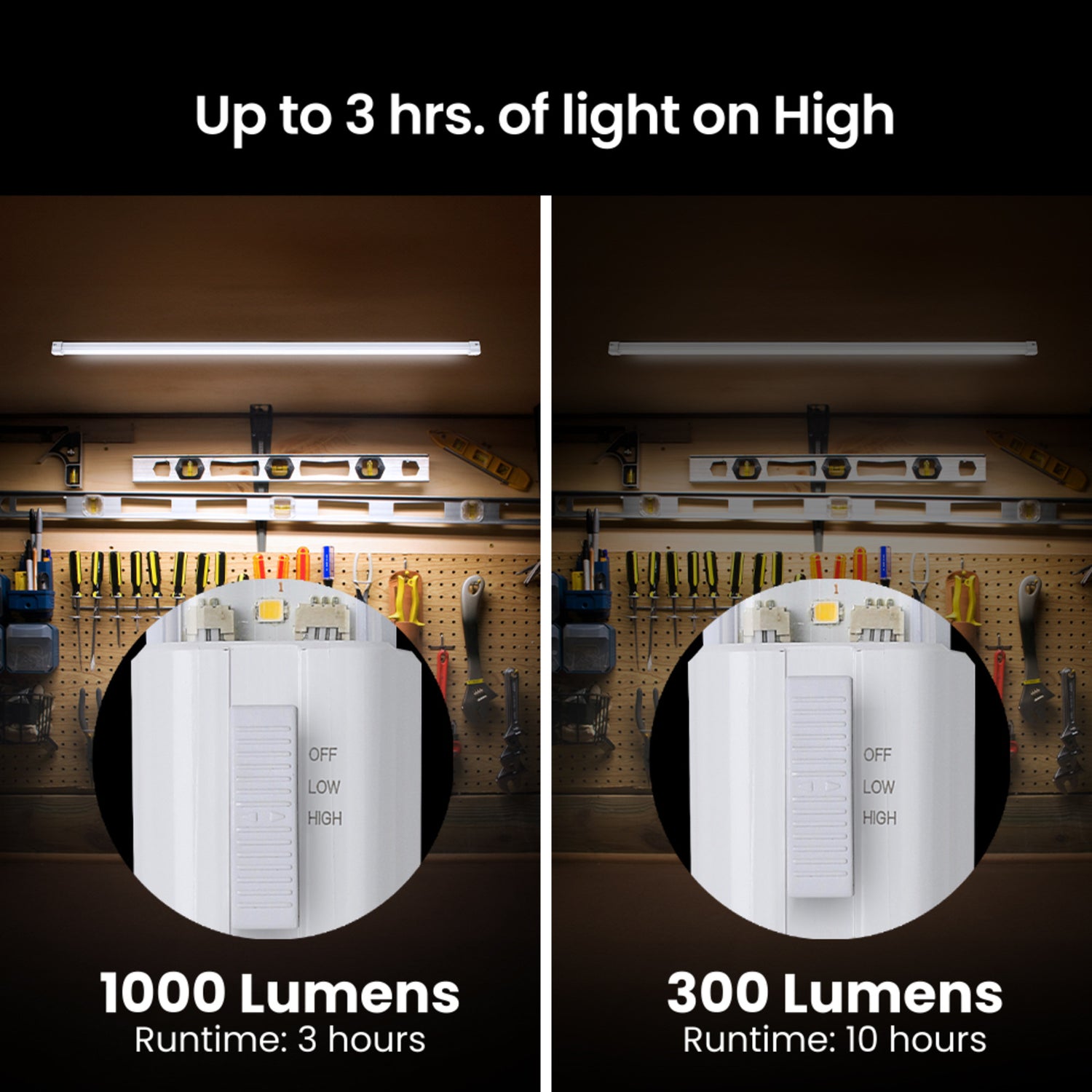 4 ft. 25W Rechargeable Battery Motion Sensing Shop Light