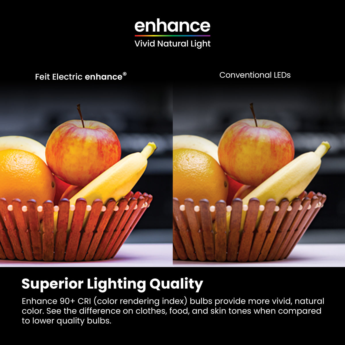 8.8W (60W Replacement) Adjustable White 5CCT E26 Base ST19 LED White Filament Bulb (2-Pack)
