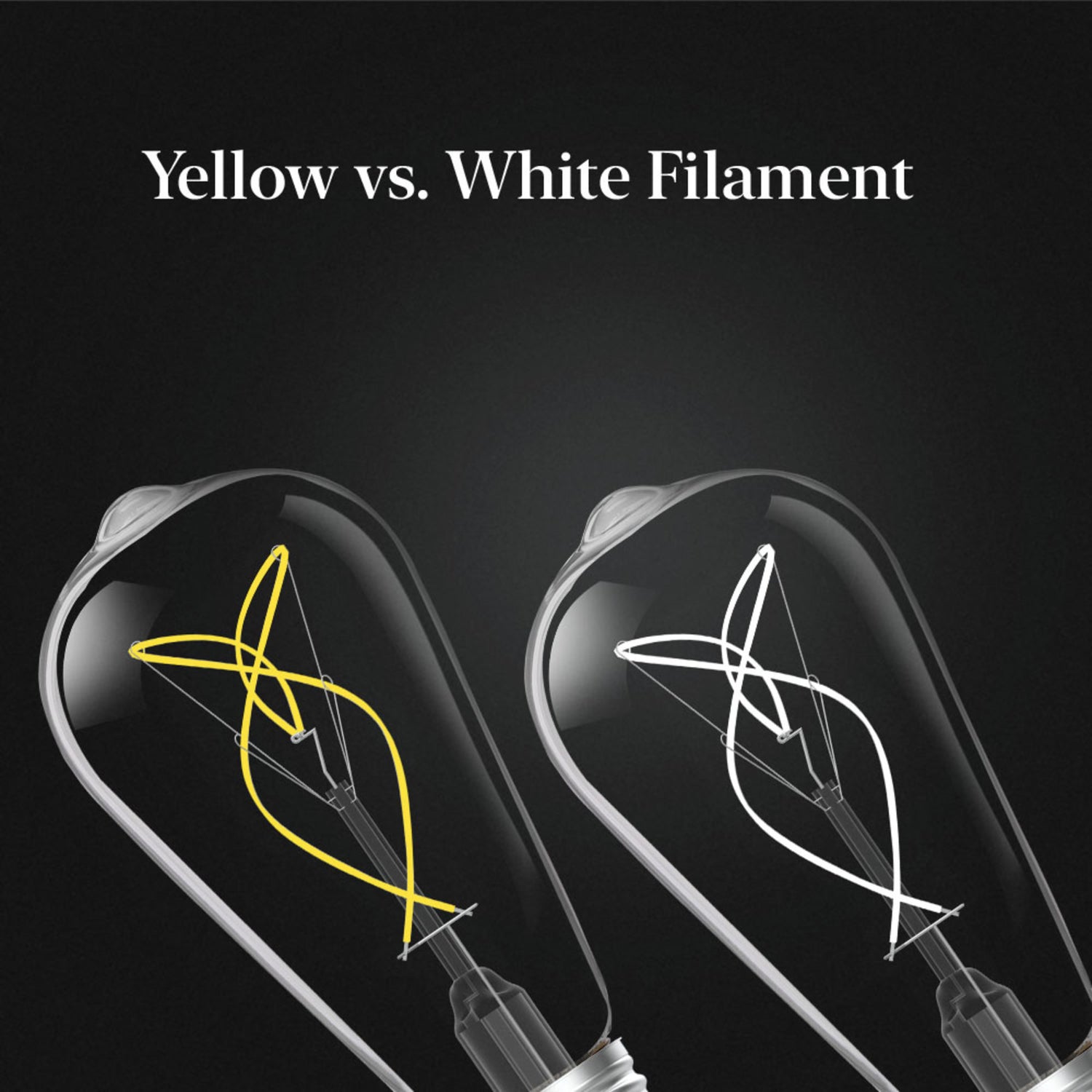8.2W (60W Equivalent) Soft White (2700K) ST19 Shape (E26 Base) LED Knotted Designer White Filament Bulb