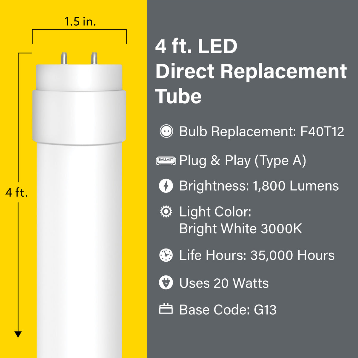 4 ft. 20W (40W Replacement) Bright White (3000K) T12 Direct Replacement (Type A) LED Light Bulb (2-Pack)