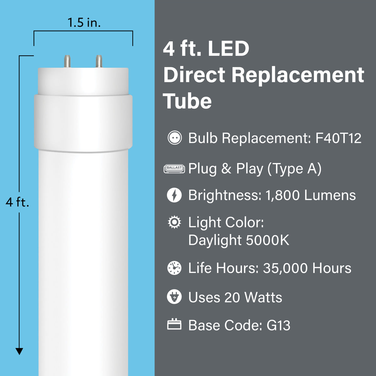 4 ft. 20W (40W Replacement) Daylight (5000K) T12 Direct Replacement (Type A) LED Light Bulb (2-Pack)