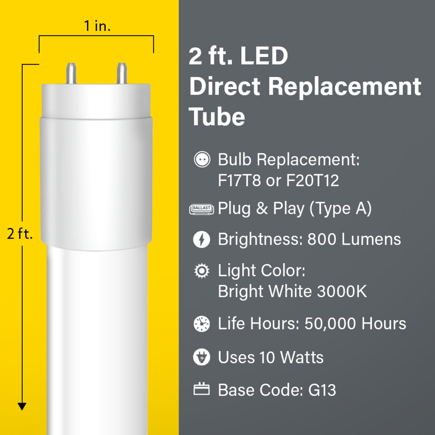 2 ft. 10W (17/20W Equivalent) Bright White (3000K) G13 Base Direct Replacement (Type A) (T8 and T12 Replacement) LED Linear Tube