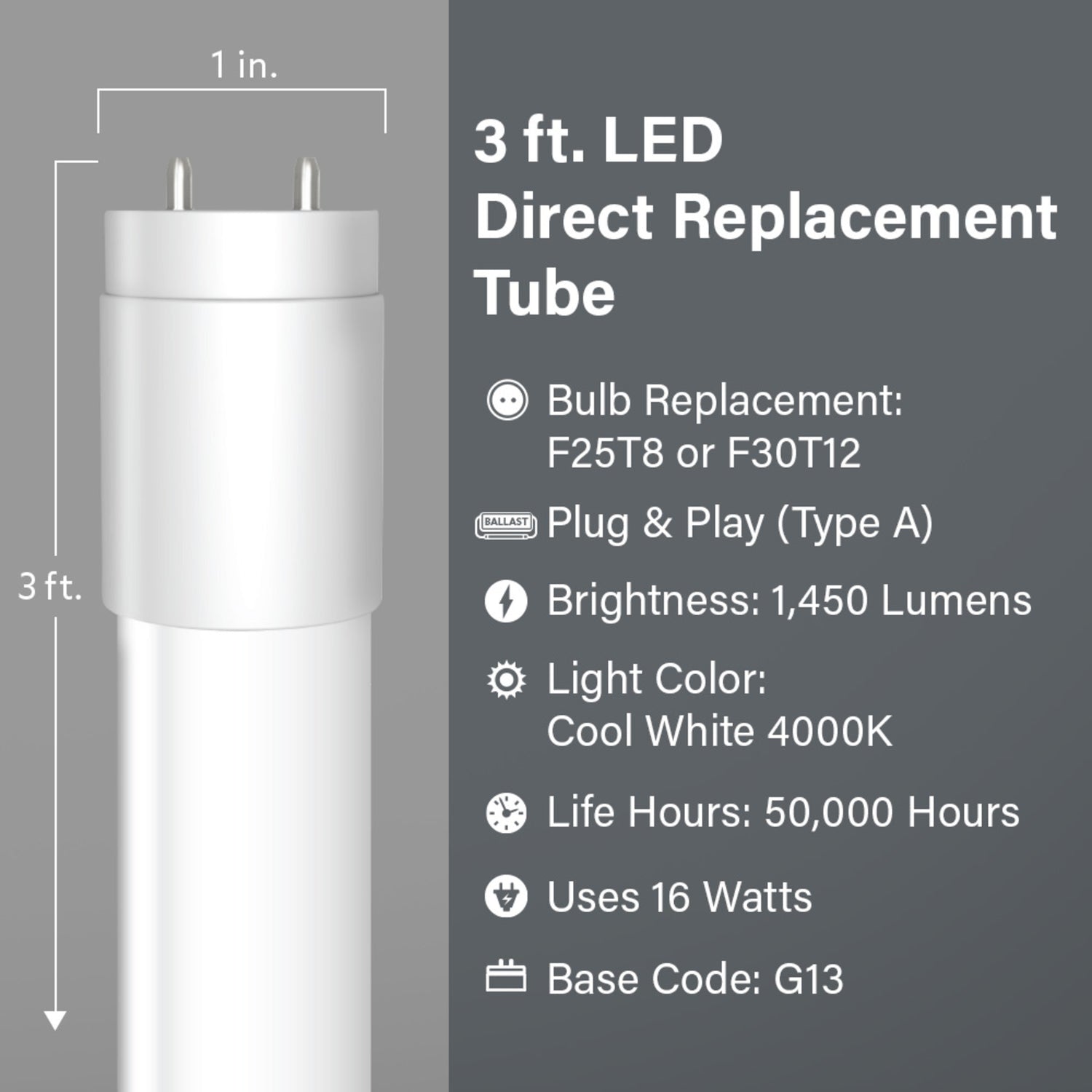 3 ft. 16W (25/30W Replacement) Cool White (4000K) G13 Direct Replacement Type A T8/T12 LED Linear Tube