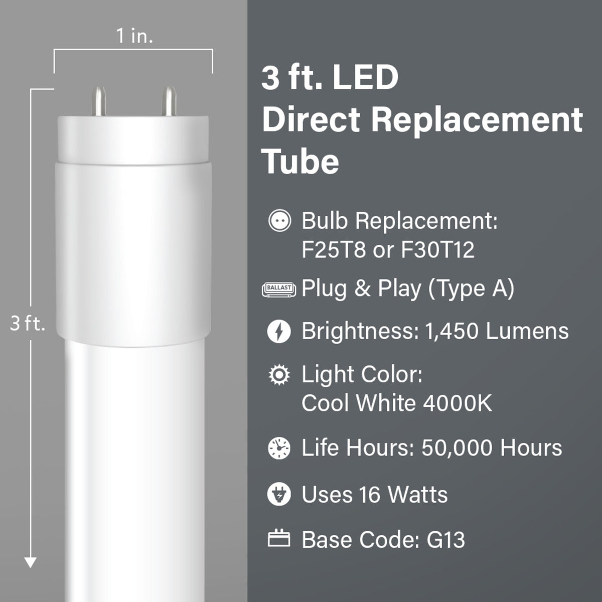 3 ft. 16W (25/30W Replacement) Cool White (4000K) G13 Direct Replacement Type A T8/T12 LED Linear Tube