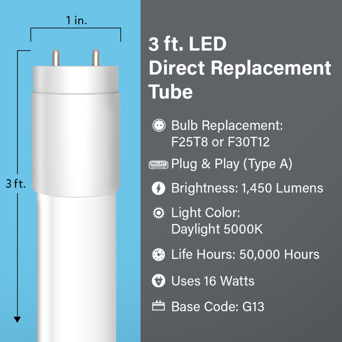 3 ft. 16W (25/30W Replacement) Daylight (5000K) G13 Base Direct Replacement (Type A) (T8 and T12 Replacement) LED Linear Tube