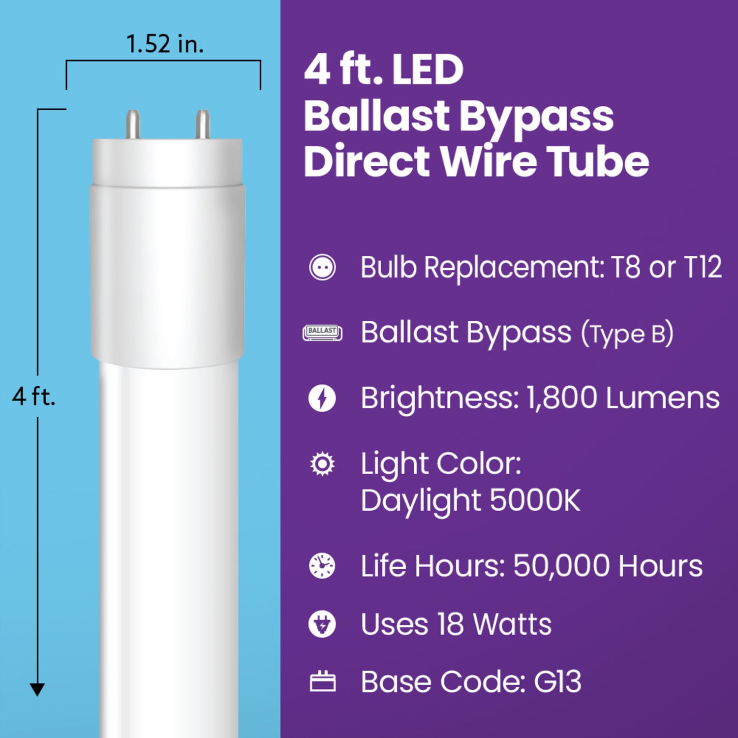 4 ft. 18W (32W Replacement) Daylight (5000K) G13 Base (T8 Replacement) Ballast Bypass (Type B) Linear LED (10-Pack)