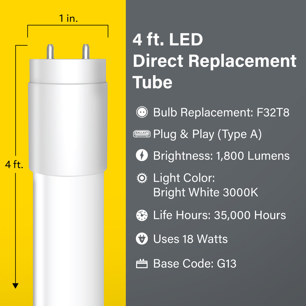 4 ft. 18W (32W Replacement) Bright White (3000K) T8 Direct Replacement (Type A) LED Tube (2-Pack)