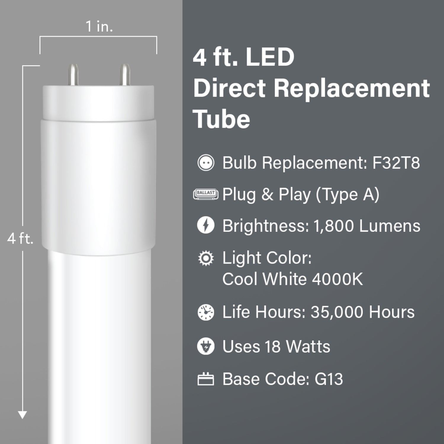 4 ft. 18W (32W Replacement) Cool White (4000K) G13 Base Direct Replacement (Type A) (T8 Replacement) LED Linear Tube (10-Pack)