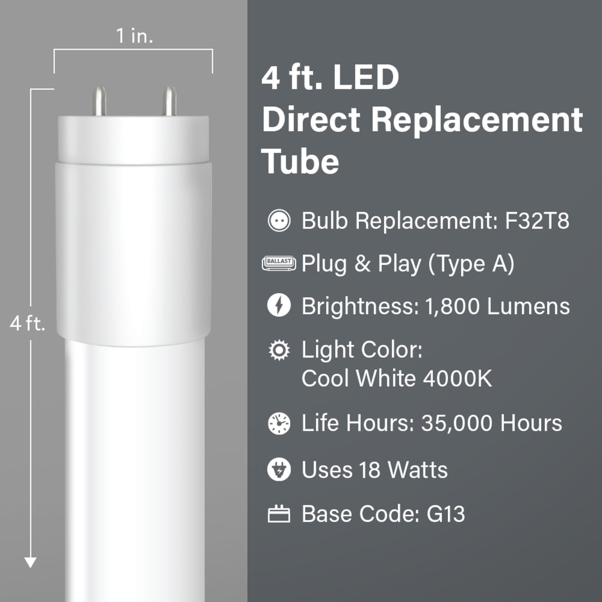 4 ft. 18W (32W Replacement) Cool White (4000K) G13 Base Direct Replacement (Type A) (T8 Replacement) LED Linear Tube (10-Pack)