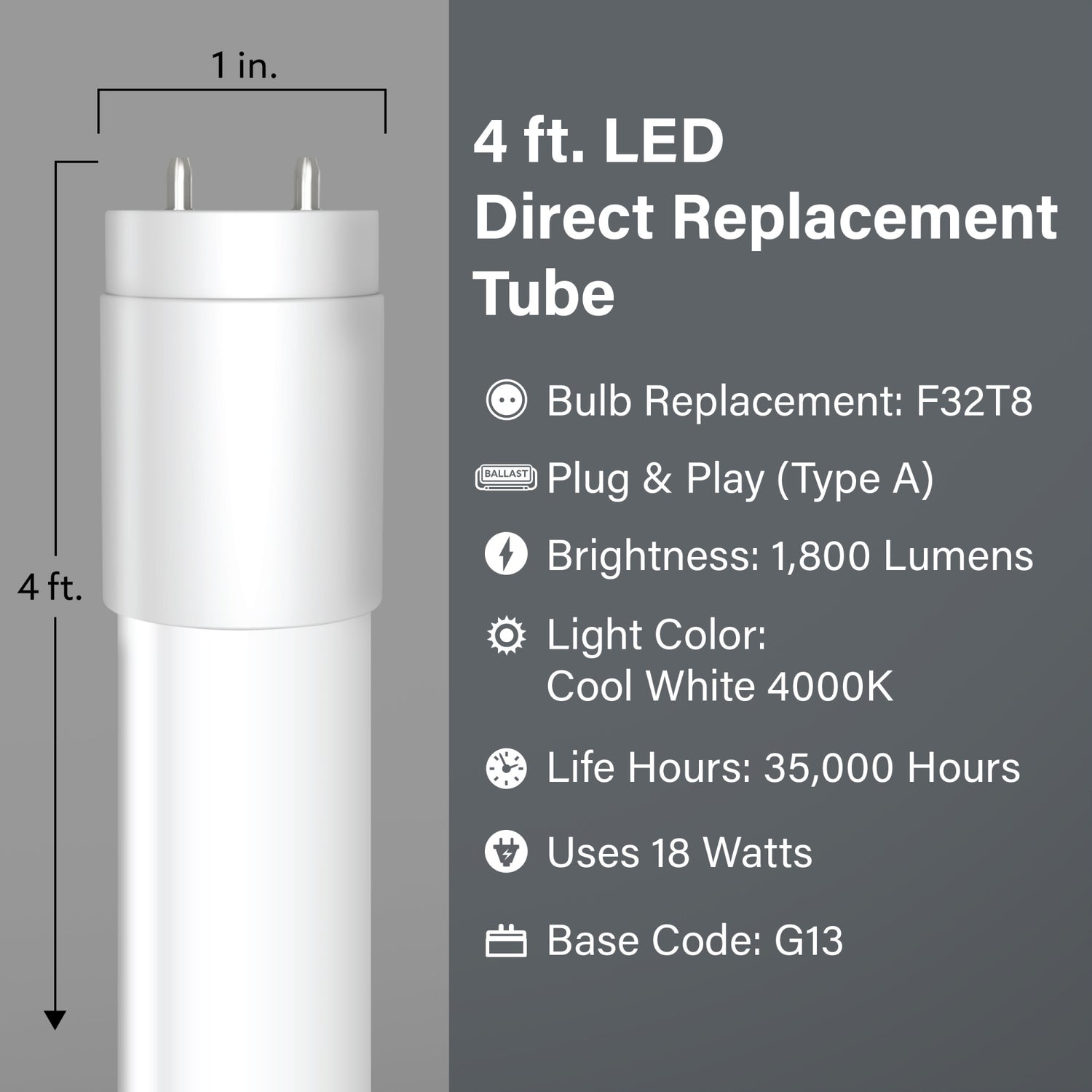 4 ft. 18W Cool White (4100K) T8 Direct Replacement (Type A) LED Light Bulb (2-Pack)