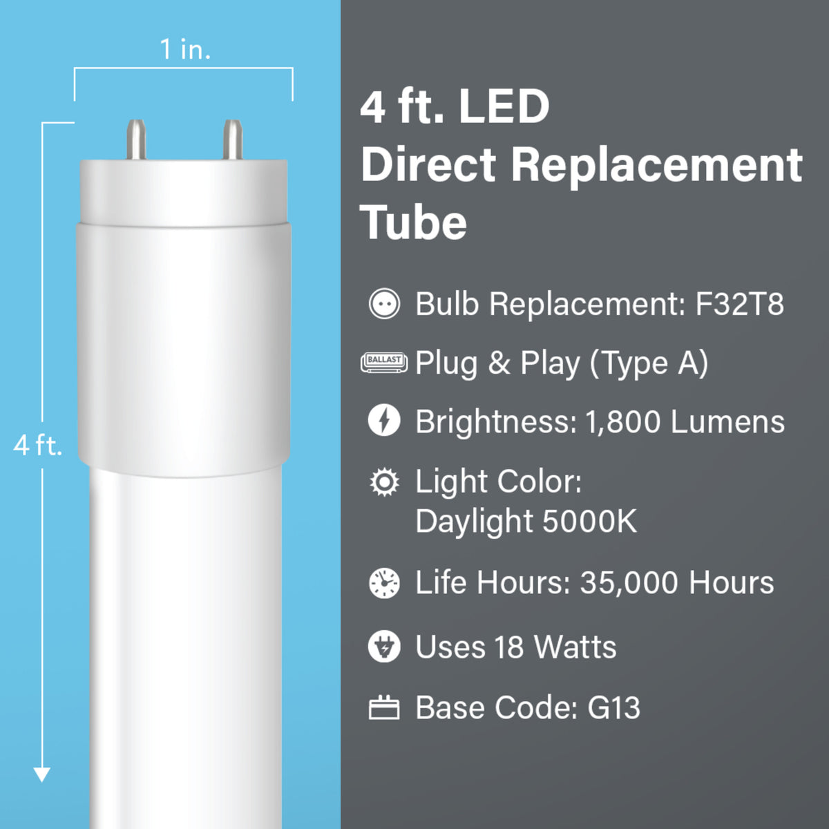 4 ft. 18W (32W Replacement) Daylight (5000K) G13 Base Direct Replacement (Type A) (T8 Replacement) LED Linear Tube (10-Pack)