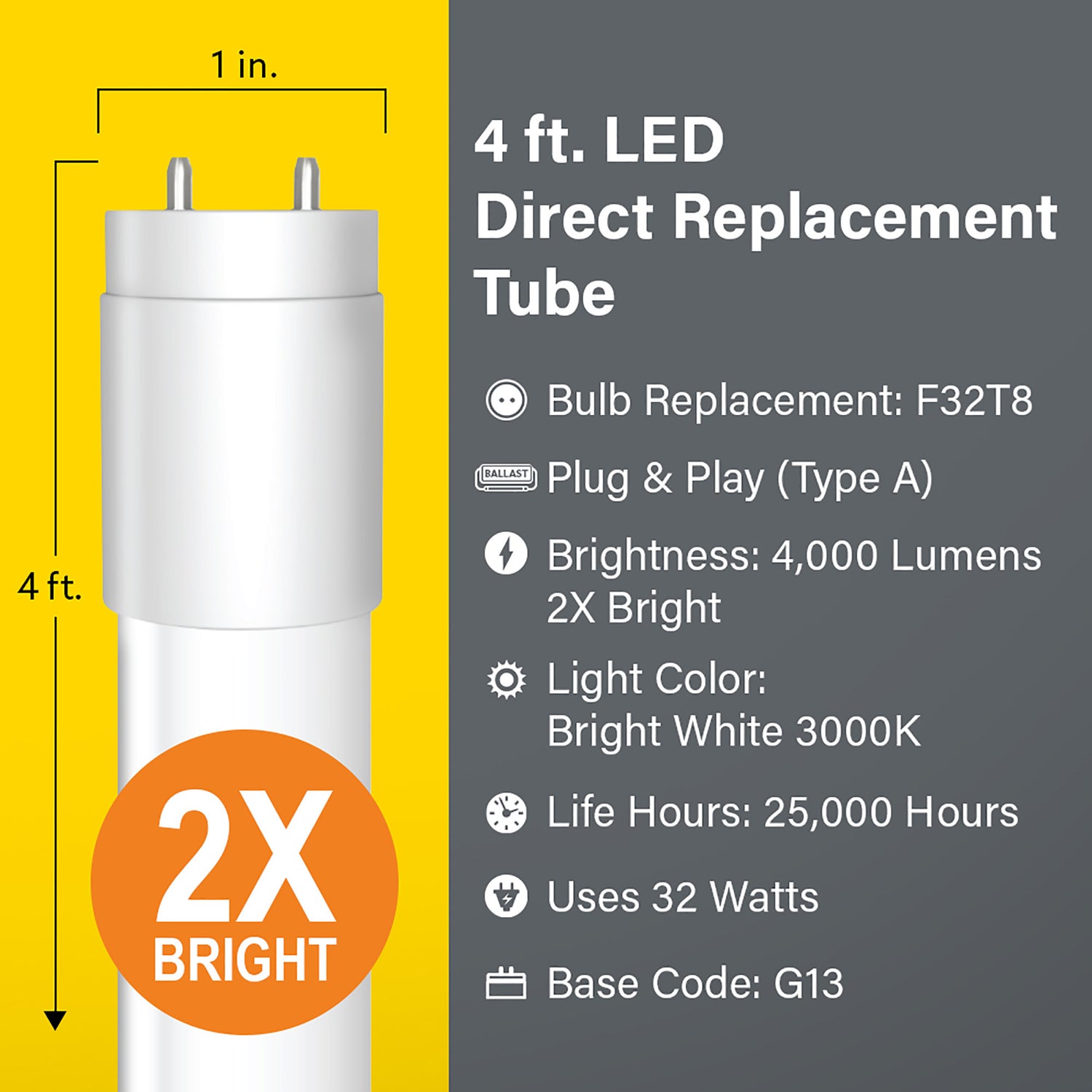 4 ft. 32W Bright White (3000K) G13 Base Direct Replacement (Type A) (T8 Replacement) High Output LED Linear Tube (10-Pack)