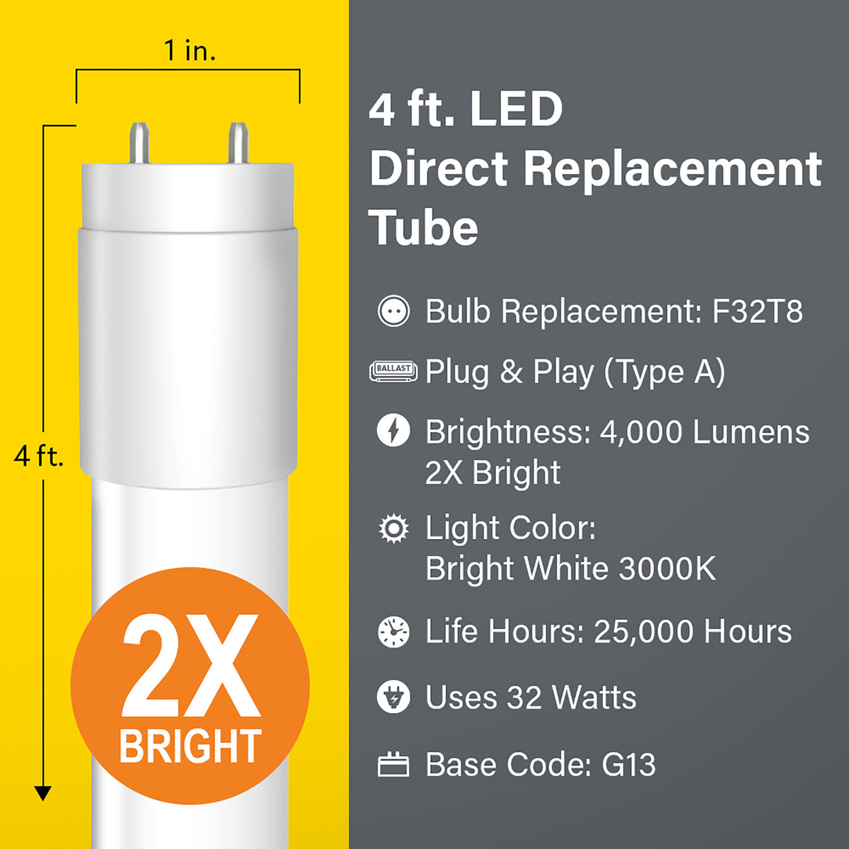 4 ft. 32W Bright White (3000K) G13 Base Direct Replacement (Type A) (T8 Replacement) High Output LED Linear Tube (10-Pack)
