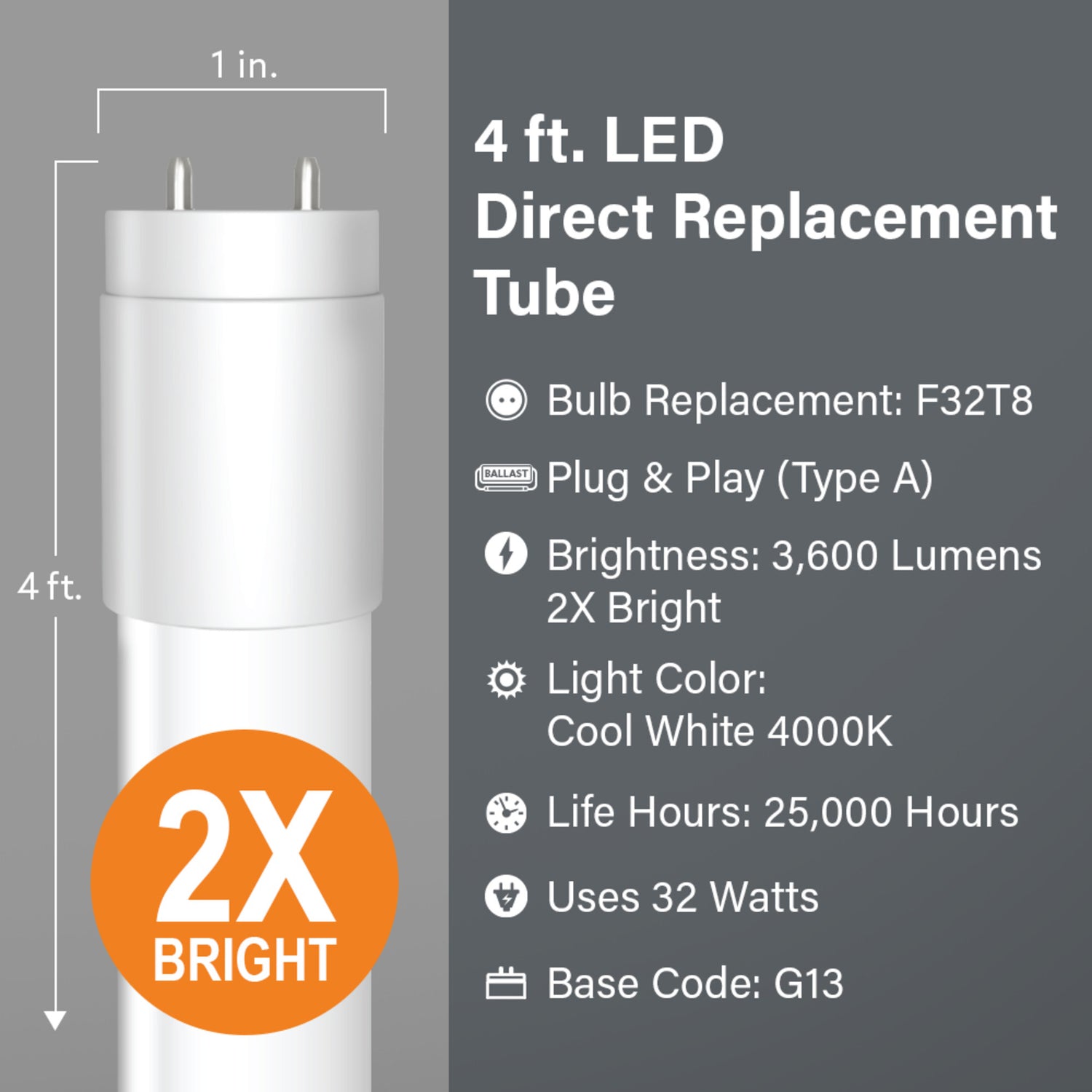 4 ft. 32W Cool White (4000K) G13 Base Direct Replacement (Type A) (T8 Replacement) High Output LED Linear Tube (10-Pack)