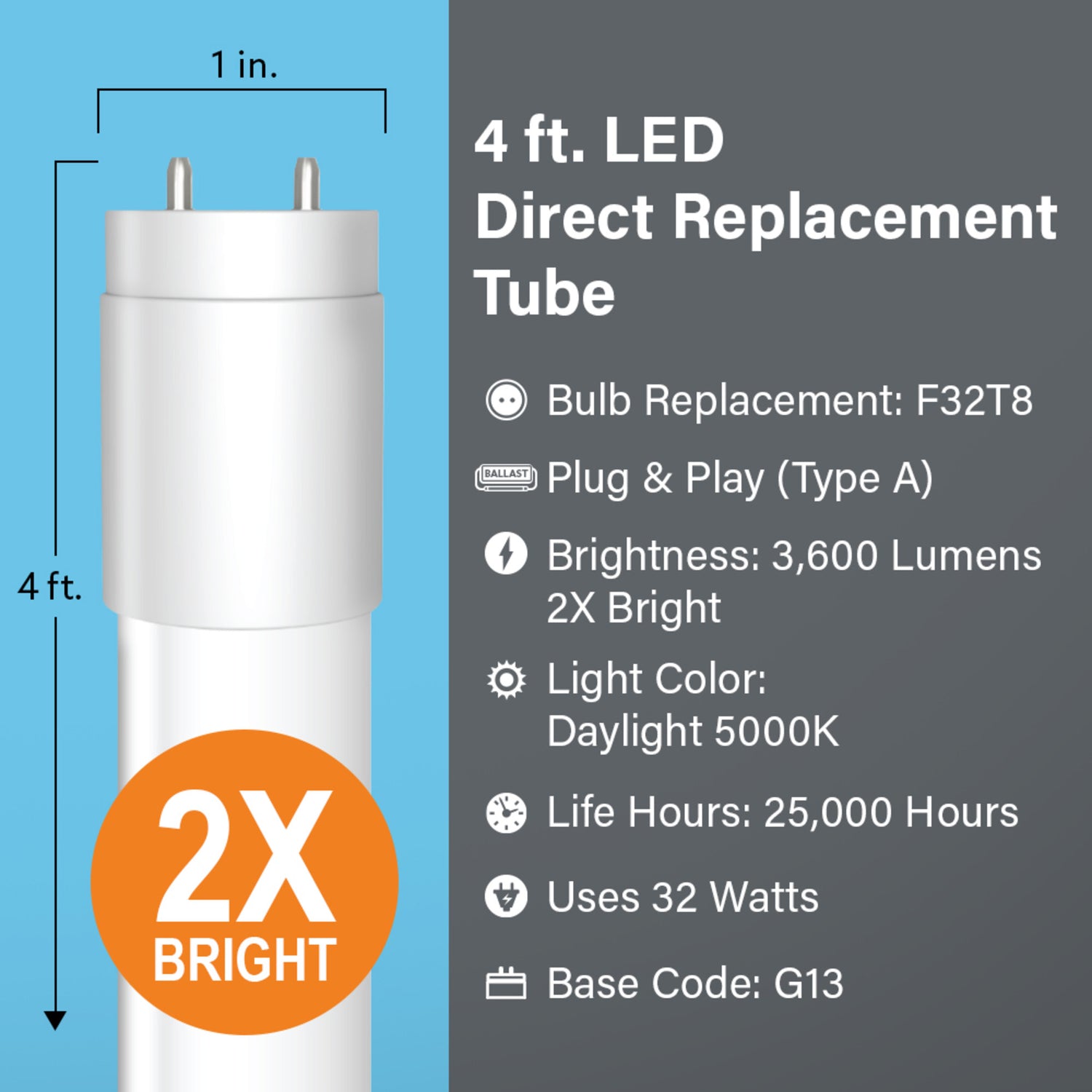 4 ft. 32W Daylight (5000K) G13 Base Direct Replacement (Type A) (T8 Replacement) High Output LED Linear Tube (10-Pack)