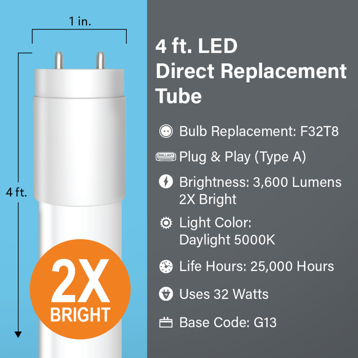 4 ft. 32W Daylight (5000K) G13 Base Direct Replacement (Type A) (T8 Replacement) High Output LED Linear Tube (10-Pack)