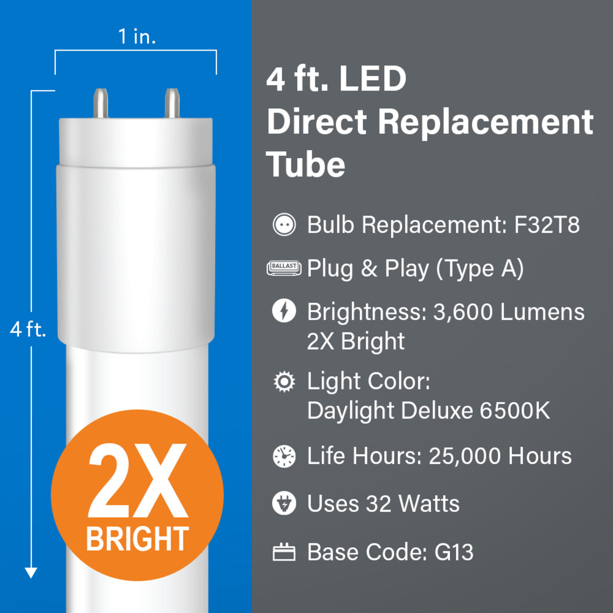 4 ft. 32W Daylight Deluxe (6500K) G13 Base Direct Replacement (Type A) (T8 Replacement) High Output LED Linear Tube (2-Pack)