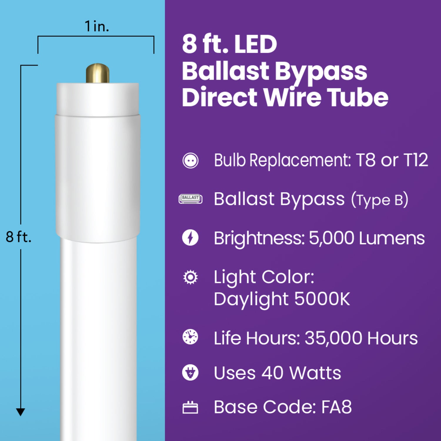 8 ft. 40W (59W Replacement) Daylight (5000K) FA8 Base (T8 and T12 Replacement) Ballast Bypass (Type B) LED Linear Tube (2-Pack)