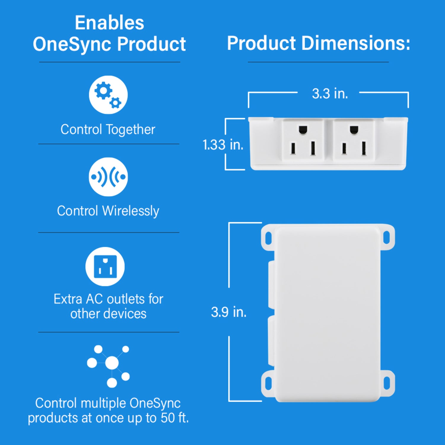 OneSync Undercabinet 2-Outlet AC Line Adapter