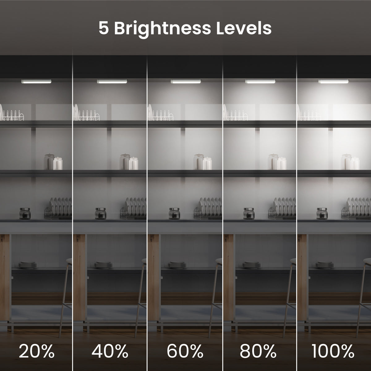 12.5 in Rechargeable LED Under Cabinet Light