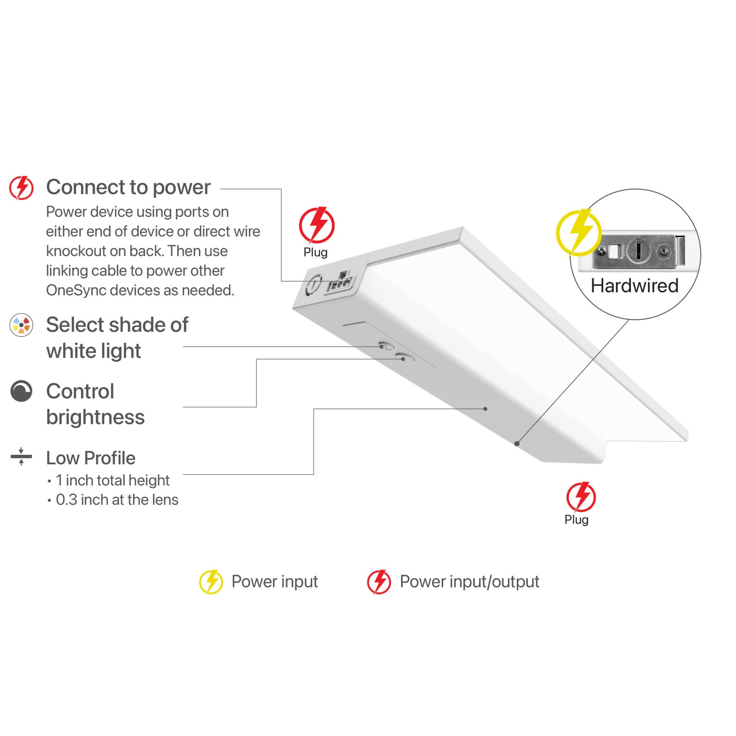 12 in. Selectable White OneSync Undercabinet Flat Panel LED