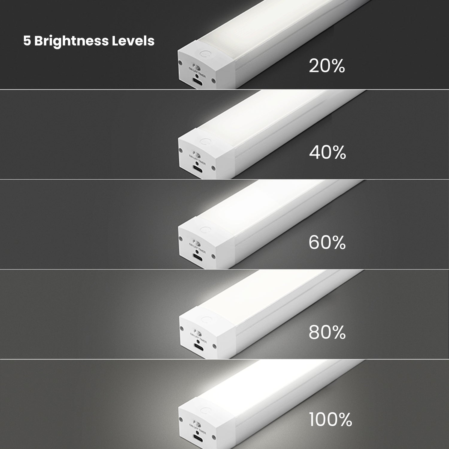 16.5 in. Cool White (4000K) Rechargeable LED Under Cabinet Light
